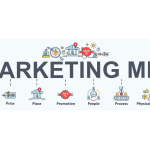 Illustrazione Marketing Mix