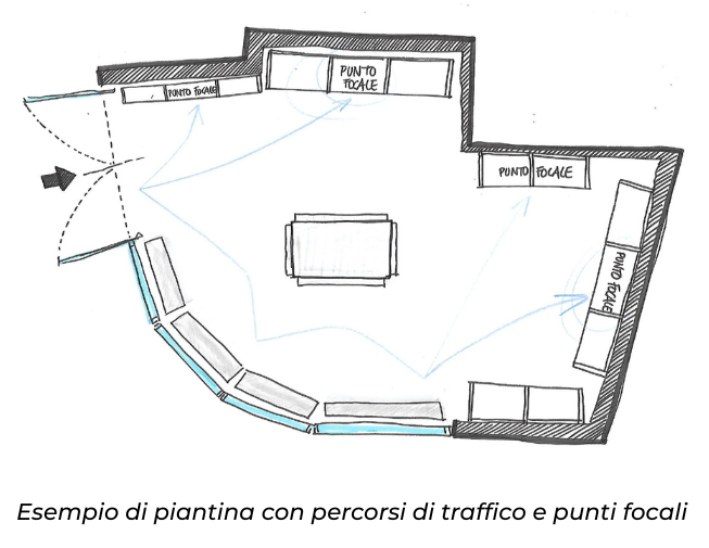 Illustrazione cartina negozio con Punto Focale
