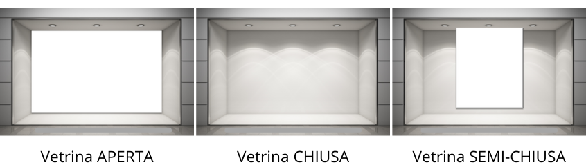Illustrazione tipologie di vetrine