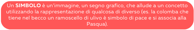 Illustrazione con testo