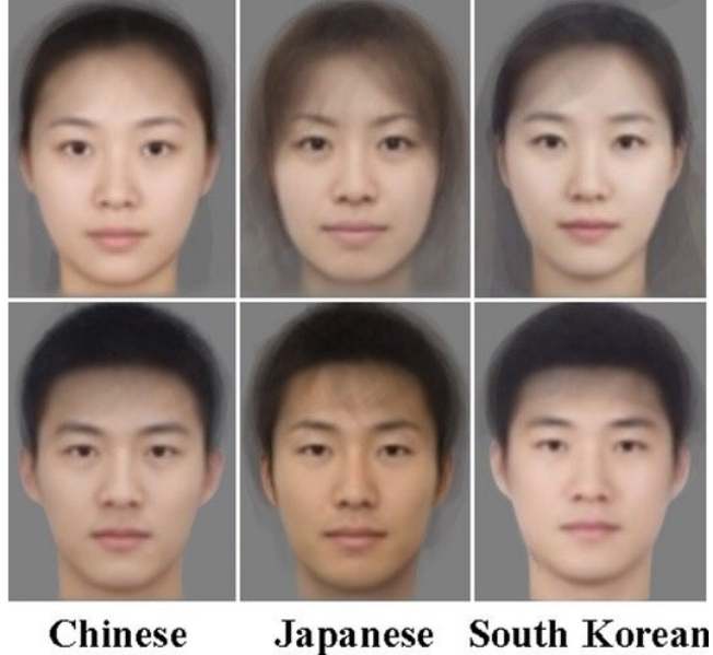 Foto con tipologie di ragazzi e ragazze asiatici