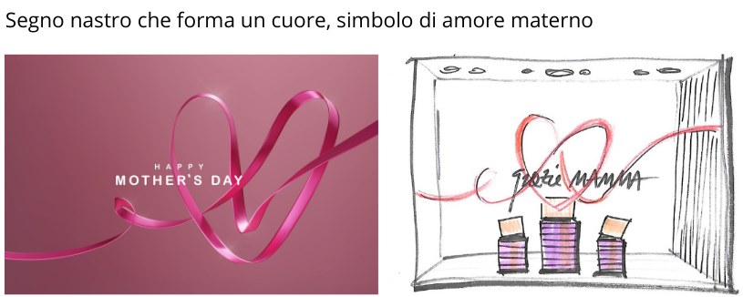 Illustrazione vetrina mamma
