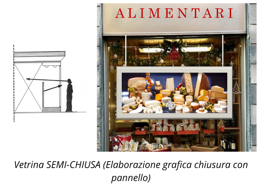 Illustrazione e foto di vetrina semi-chiusa