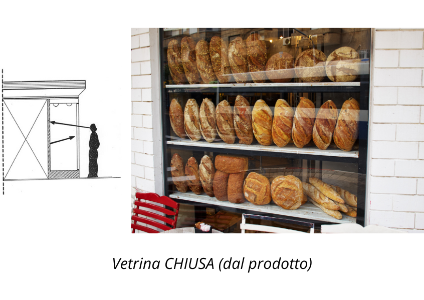 Illustrazione e foto di vetrina chiusa