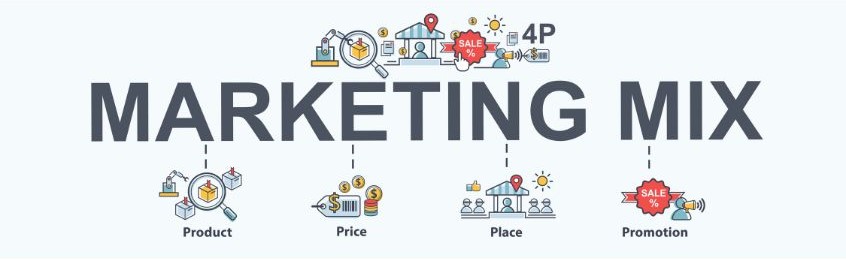 Illustrazione banner Marketing Mix