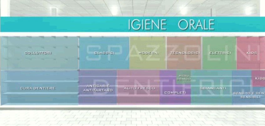 Illustrazione di esempio su come impostare una vetrina per reparto igiene orale