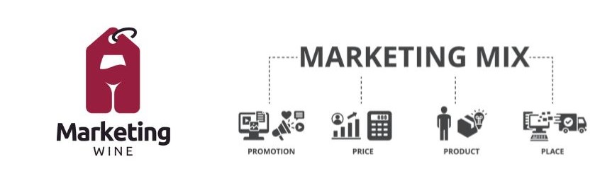 Illustrazione con banner Marketing Mix e Marketing Wine