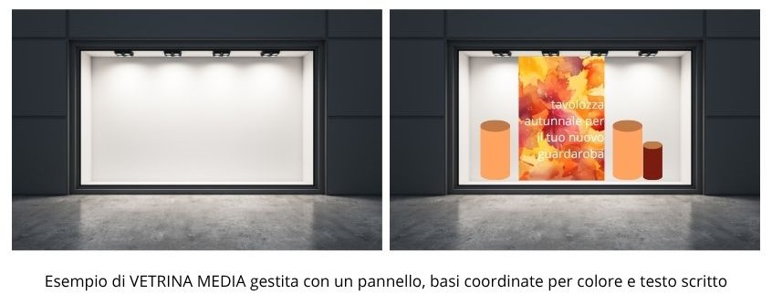Illustrazione esempio vetrina media