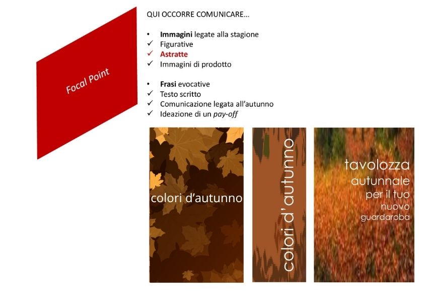 Illustrazione vetrina con immagini astratte