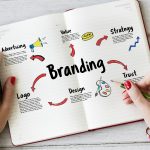 Foto di libro bianco con scritto Branding