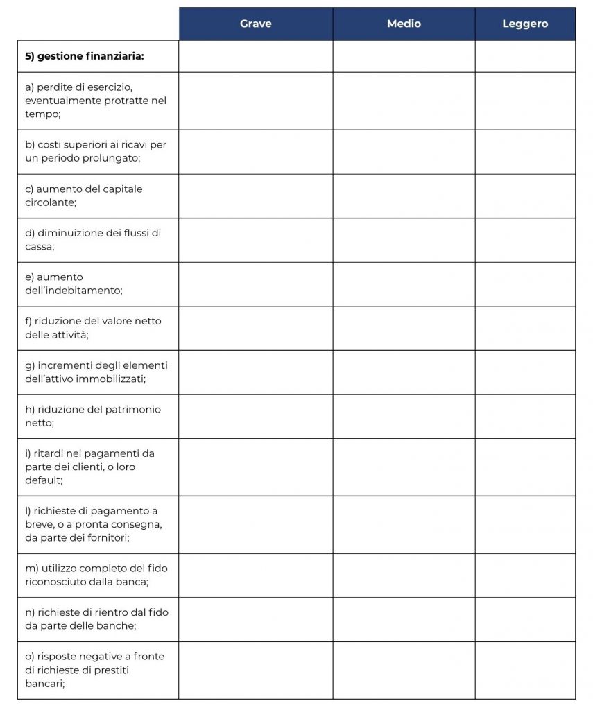 Tabella Crisi Impresa 2