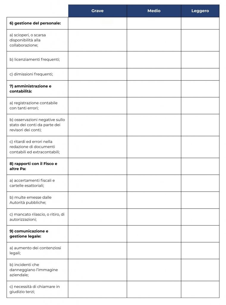 Tabella Crisi Impresa 3